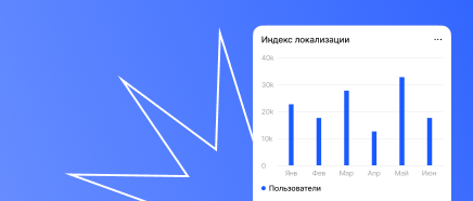 Как сэкономить на логистике с помощью индекса локализации?