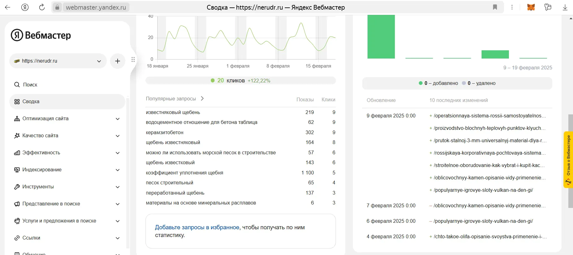 индексация в яндекс вебмастер